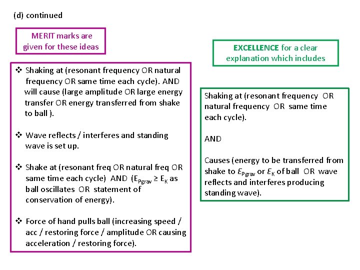 (d) continued MERIT marks are given for these ideas v Shaking at (resonant frequency