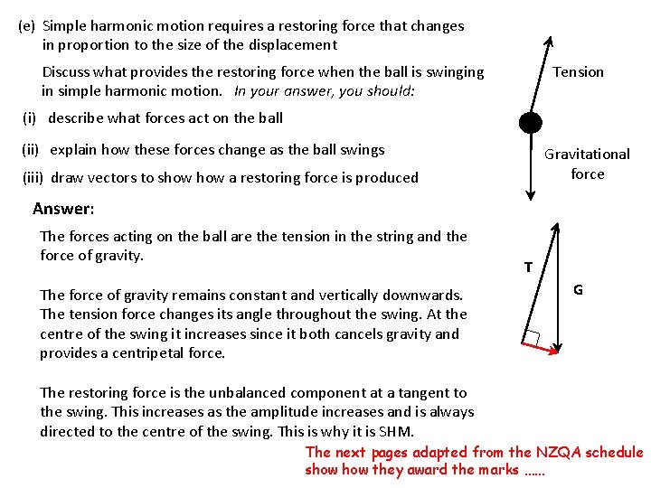 (e) Simple harmonic motion requires a restoring force that changes in proportion to the