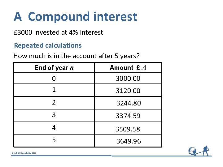 A Compound interest £ 3000 invested at 4% interest Repeated calculations How much is