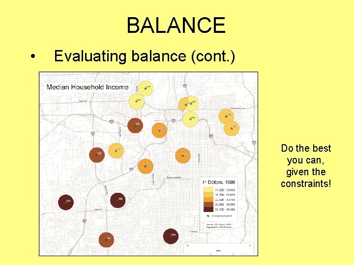 BALANCE • Evaluating balance (cont. ) Do the best you can, given the constraints!