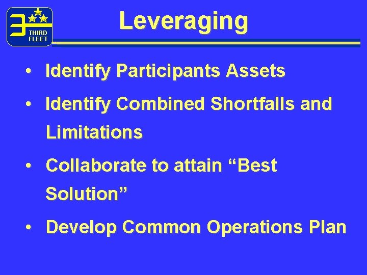 THIRD FLEET Leveraging • Identify Participants Assets • Identify Combined Shortfalls and Limitations •
