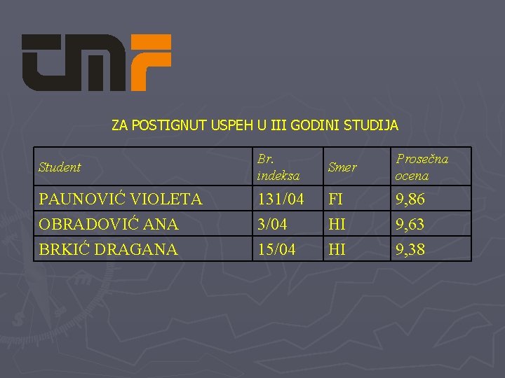 ZA POSTIGNUT USPEH U III GODINI STUDIJA Student Br. indeksa Smer Prosečna ocena PAUNOVIĆ