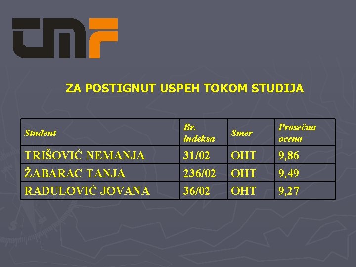 ZA POSTIGNUT USPEH TOKOM STUDIJA Student Br. indeksa Smer Prosečna ocena TRIŠOVIĆ NEMANJA ŽABARAC