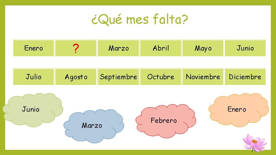 ¿Qué mes falta? Enero ? Marzo Abril Mayo Junio Julio Agosto Septiembre Octubre Noviembre ¿Qué mes falta? Enero ? Marzo Abril Mayo Junio Julio Agosto Septiembre Octubre Noviembre