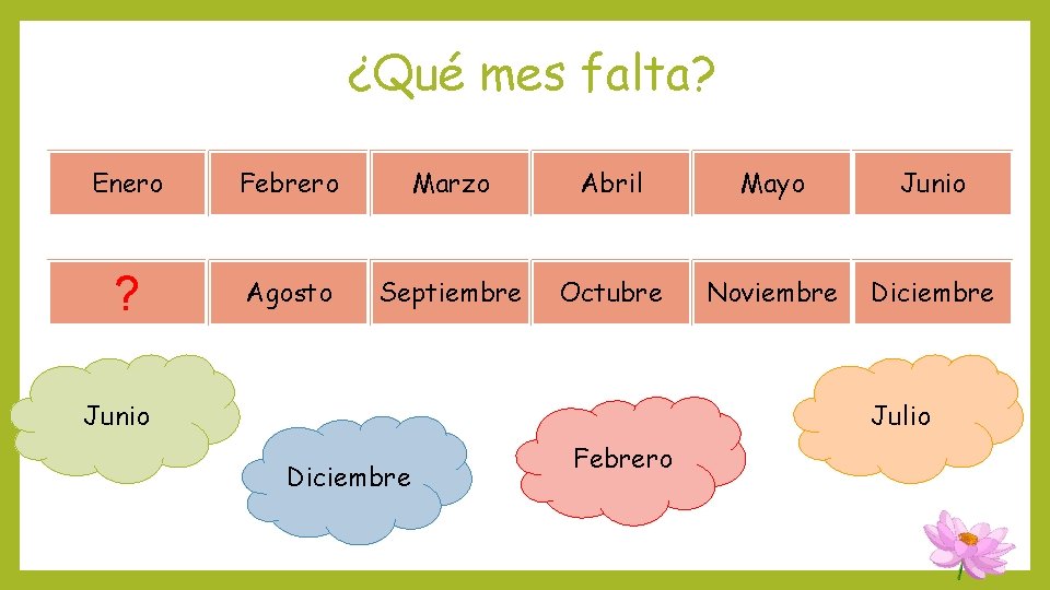 ¿Qué mes falta? Enero Febrero Marzo Abril Mayo Junio ? Agosto Septiembre Octubre Noviembre ¿Qué mes falta? Enero Febrero Marzo Abril Mayo Junio ? Agosto Septiembre Octubre Noviembre