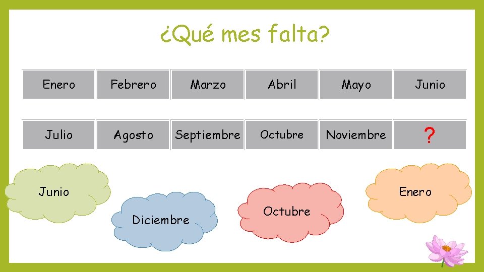 ¿Qué mes falta? Enero Febrero Marzo Abril Mayo Junio Julio Agosto Septiembre Octubre Noviembre ¿Qué mes falta? Enero Febrero Marzo Abril Mayo Junio Julio Agosto Septiembre Octubre Noviembre