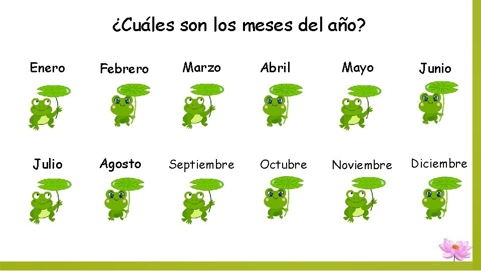 ¿Cuáles son los meses del año? Enero Febrero Julio Agosto Marzo Septiembre Abril Octubre ¿Cuáles son los meses del año? Enero Febrero Julio Agosto Marzo Septiembre Abril Octubre