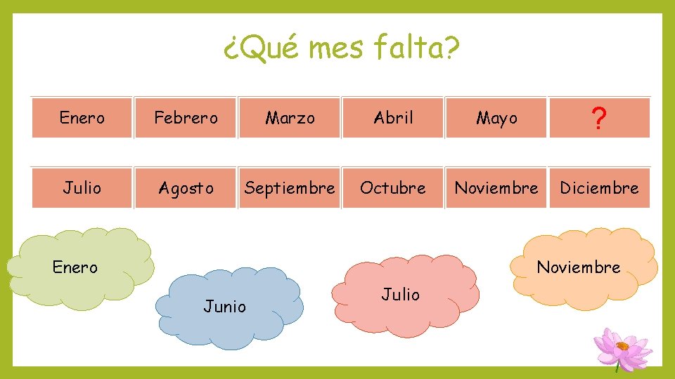 ¿Qué mes falta? Enero Febrero Marzo Abril Mayo ? Julio Agosto Septiembre Octubre Noviembre ¿Qué mes falta? Enero Febrero Marzo Abril Mayo ? Julio Agosto Septiembre Octubre Noviembre