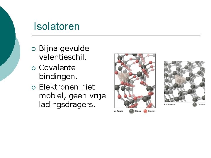 Isolatoren ¡ ¡ ¡ Bijna gevulde valentieschil. Covalente bindingen. Elektronen niet mobiel, geen vrije