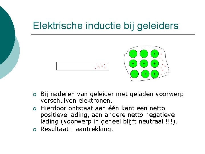 Elektrische inductie bij geleiders ¡ ¡ ¡ Bij naderen van geleider met geladen voorwerp