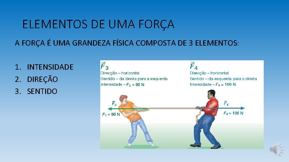 ELEMENTOS DE UMA FORÇA É UMA GRANDEZA FÍSICA COMPOSTA DE 3 ELEMENTOS: 1. INTENSIDADE