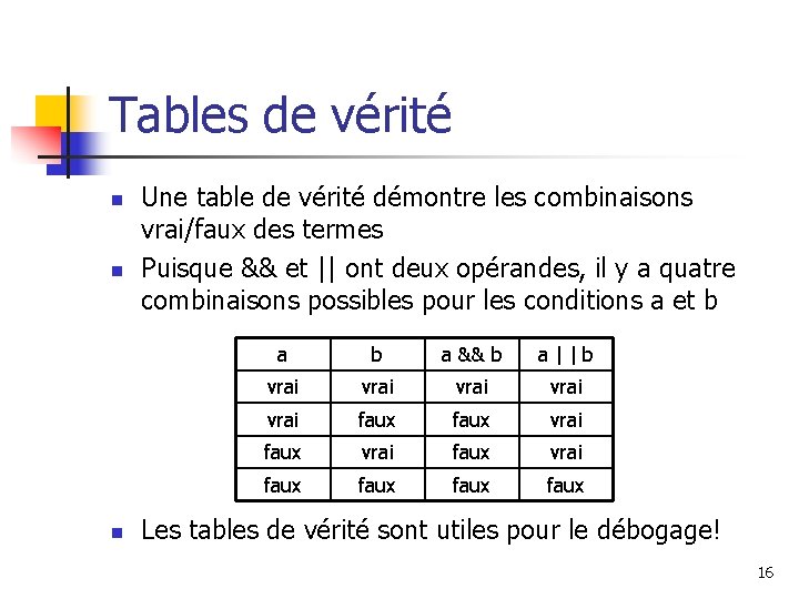 Tables de vérité n n n Une table de vérité démontre les combinaisons vrai/faux