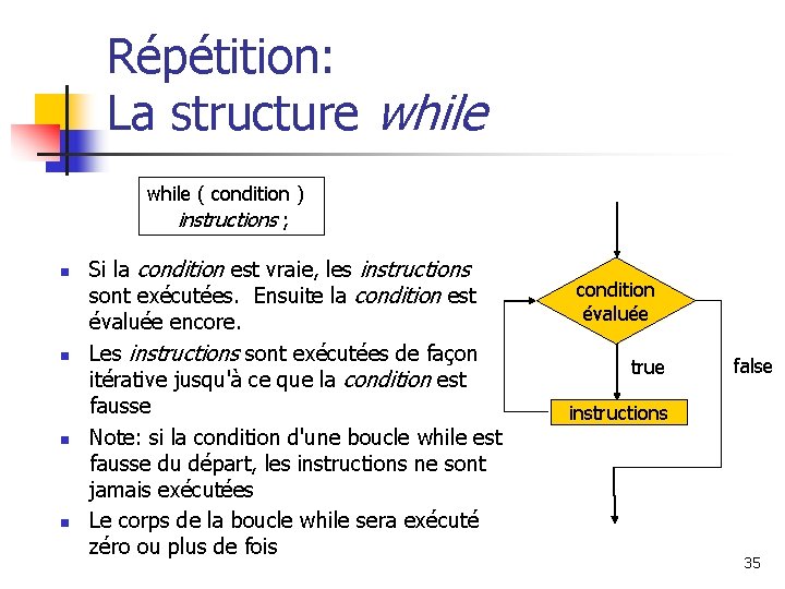 Répétition: La structure while ( condition ) instructions ; n n Si la condition