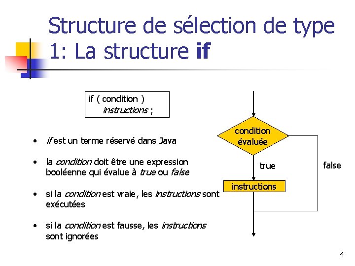 Structure de sélection de type 1: La structure if if ( condition ) instructions