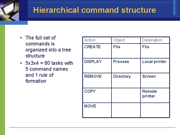 Hierarchical command structure § The full set of commands is organized into a tree