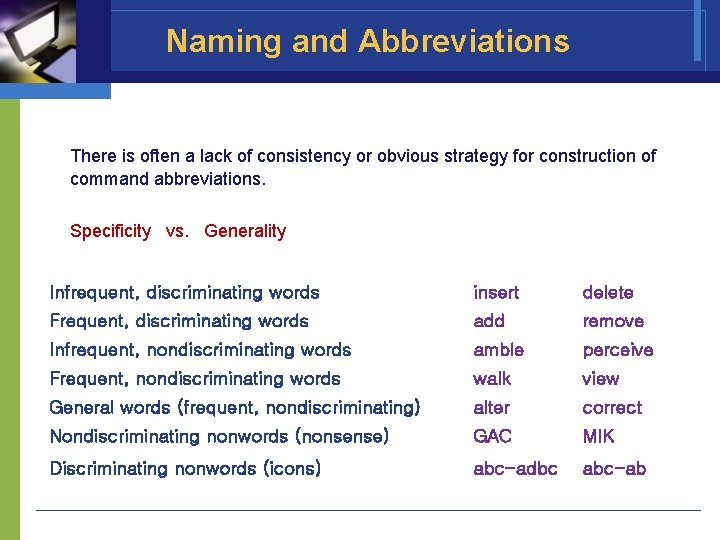 Naming and Abbreviations There is often a lack of consistency or obvious strategy for