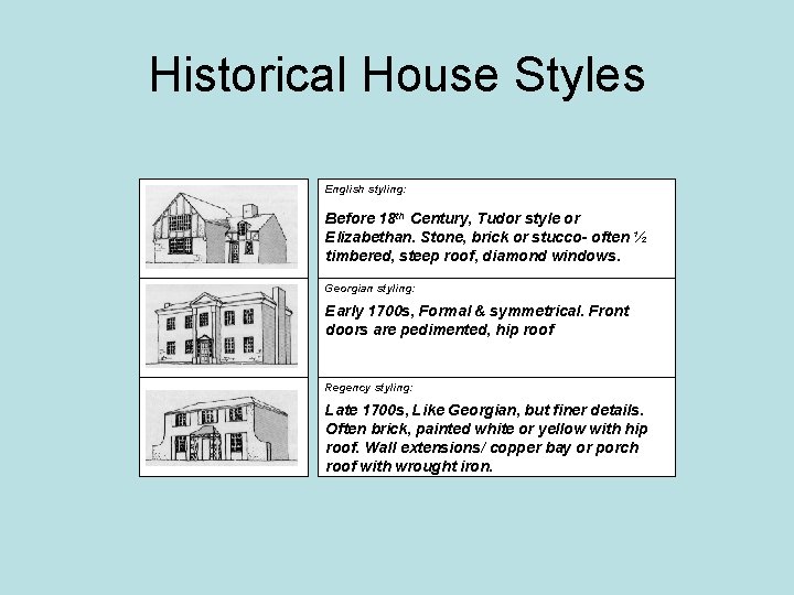 Historical House Styles English styling: Before 18 th Century, Tudor style or Elizabethan. Stone,