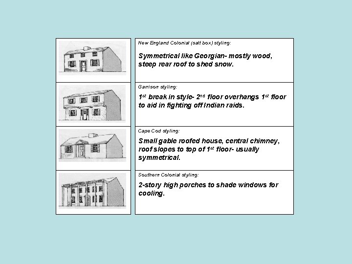 New England Colonial (salt box) styling: Symmetrical like Georgian- mostly wood, steep rear roof