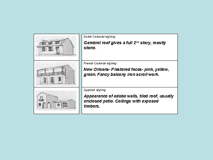 Dutch Colonial styling: Gambrel roof gives a full 2 nd story, mostly stone. French