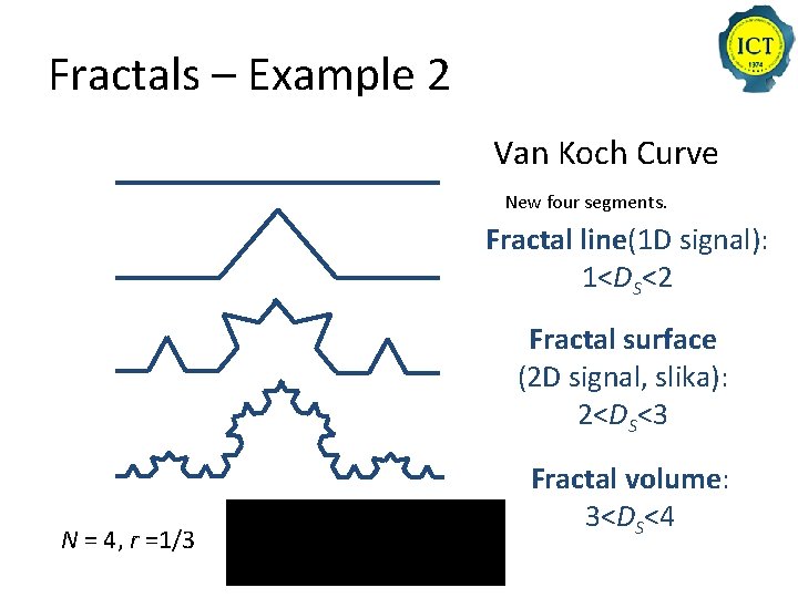 Fractals – Example 2 Von Koch kriva Line is divided into 3 parts. The