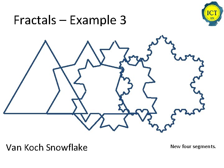 Fractals – Example 3 asddadsdasdasdasdsadsadasdas Von Koch pahuljica Line is divided into 3 parts.