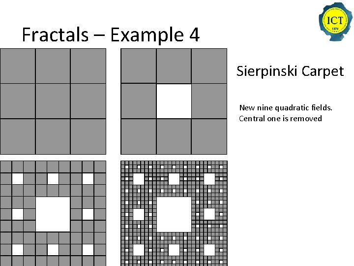 Fractals – Example 4 Sierpinski Carpet New nine quadratic fields. Central one is removed