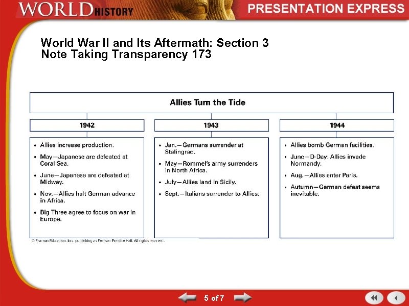 World War II and Its Aftermath: Section 3 Note Taking Transparency 173 5 of