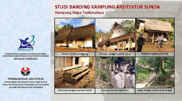 STUDI BANDING KAMPUNG ARSITEKTUR SUNDA Kampung Naga-Tasikmalaya PENELITIAN DASAR UNGGULAN PERGURUAN TINGGI KEMENTRIAN RISET,