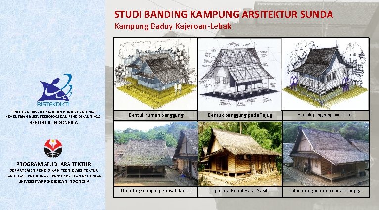 STUDI BANDING KAMPUNG ARSITEKTUR SUNDA Kampung Baduy Kajeroan-Lebak PENELITIAN DASAR UNGGULAN PERGURUAN TINGGI KEMENTRIAN