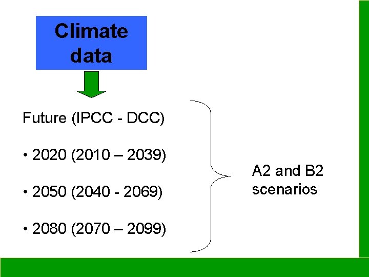 Climate data Future (IPCC - DCC) • 2020 (2010 – 2039) • 2050 (2040