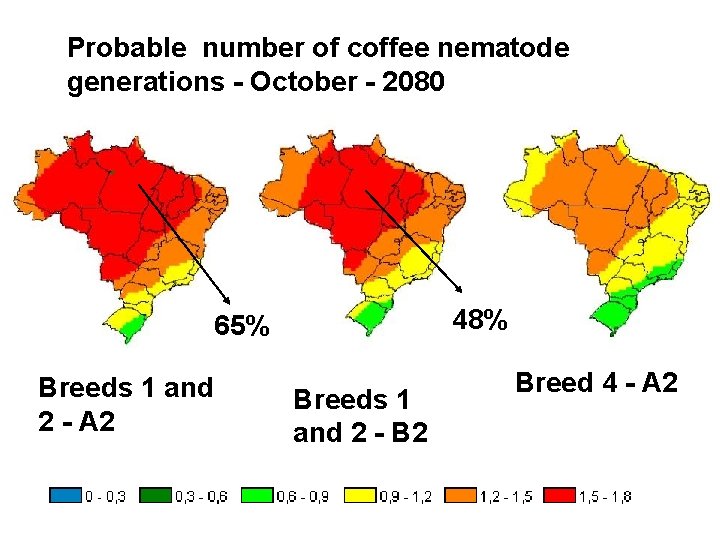 Probable number of coffee nematode generations - October - 2080 48% 65% Breeds 1