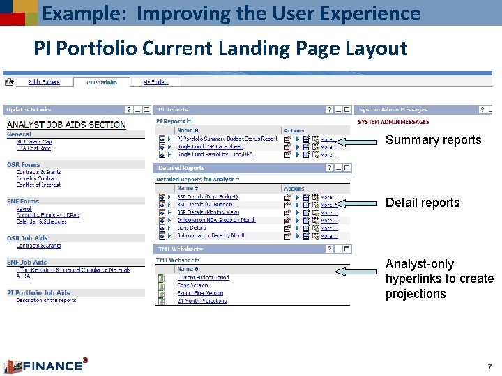 Example: Improving the User Experience PI Portfolio Current Landing Page Layout Summary reports Detail