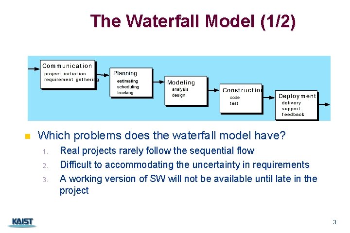 The Waterfall Model (1/2) n Which problems does the waterfall model have? 1. 2.