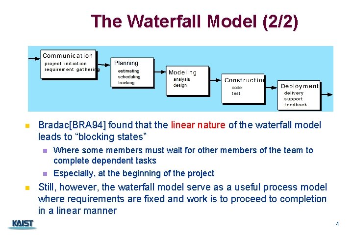 The Waterfall Model (2/2) n Bradac[BRA 94] found that the linear nature of the