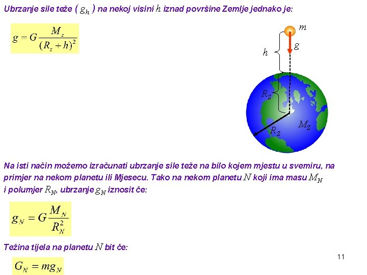 Ubrzanje sile teže ( gh ) na nekoj visini h iznad površine Zemlje jednako