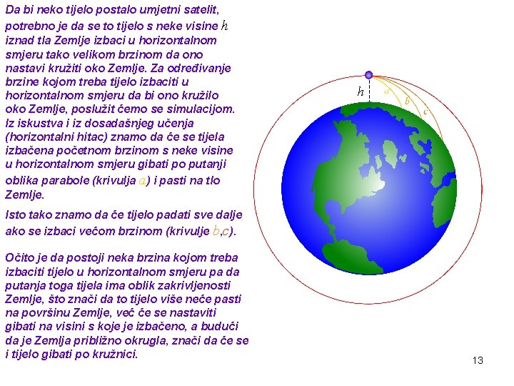 Da bi neko tijelo postalo umjetni satelit, potrebno je da se to tijelo s
