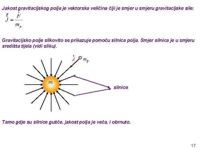 Jakost gravitacijskog polja je vektorska veličina čiji je smjer u smjeru gravitacijske sile: Gravitacijsko