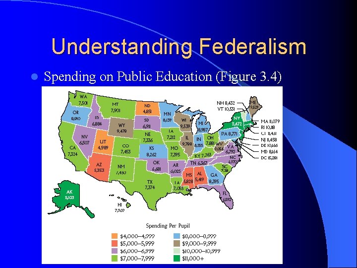 Understanding Federalism l Spending on Public Education (Figure 3. 4) 