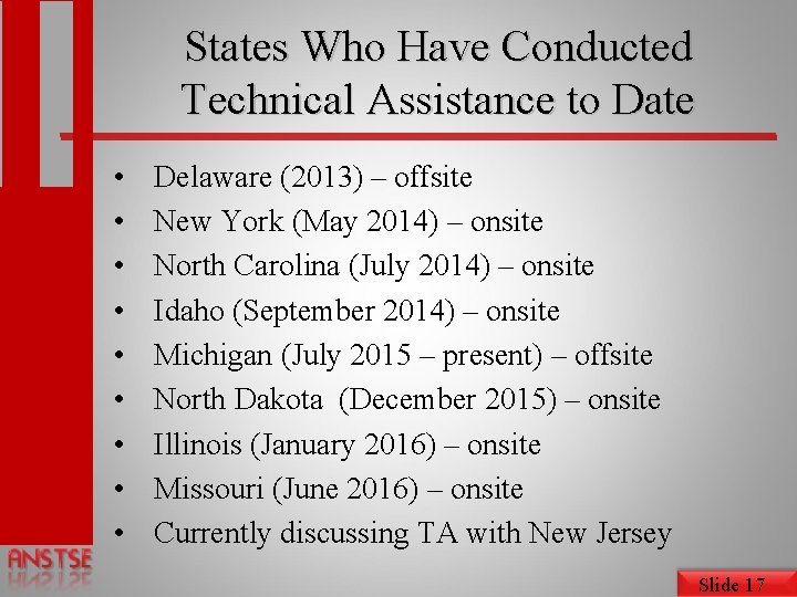 States Who Have Conducted Technical Assistance to Date • • • Delaware (2013) –