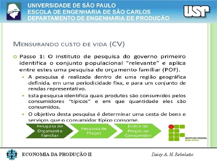 ECONOMIA DA PRODUÇÃO II Daisy A. N. Rebelatto 