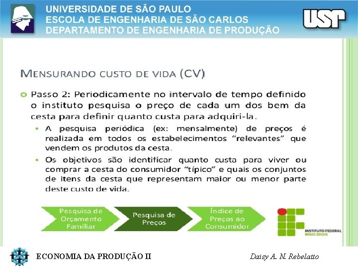 ECONOMIA DA PRODUÇÃO II Daisy A. N. Rebelatto 