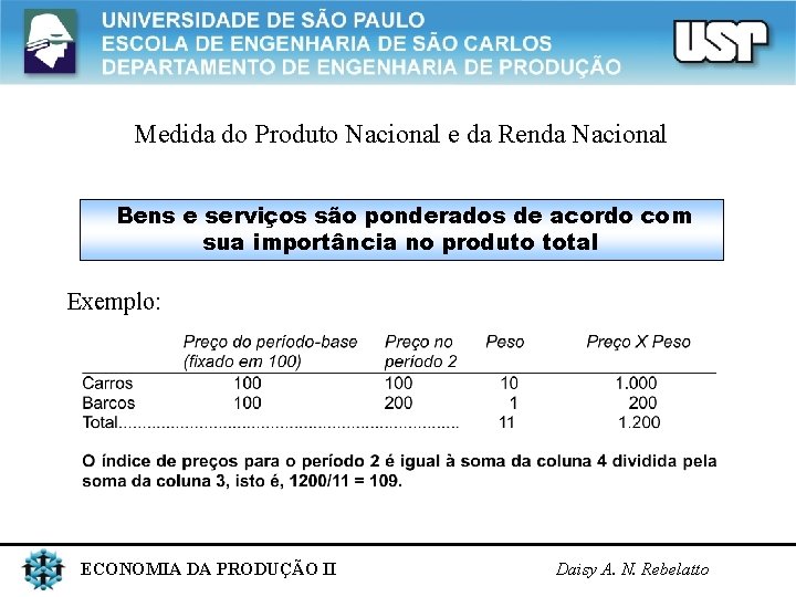 Medida do Produto Nacional e da Renda Nacional Bens e serviços são ponderados de