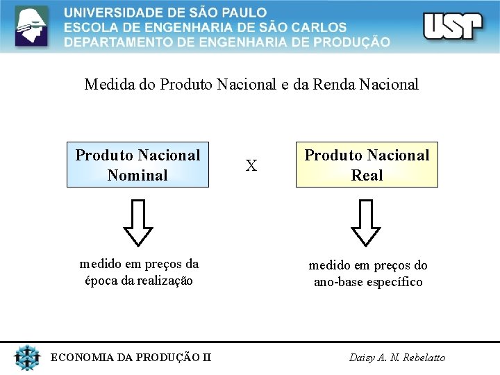 Medida do Produto Nacional e da Renda Nacional Produto Nacional Nominal medido em preços