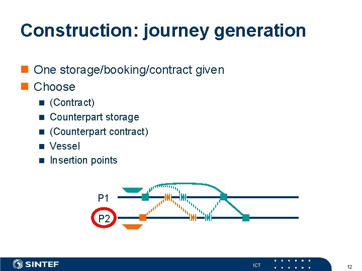 Construction: journey generation n One storage/booking/contract given n Choose n (Contract) n Counterpart storage