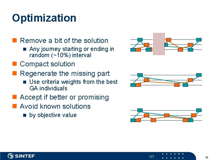 Optimization n Remove a bit of the solution n Any journey starting or ending