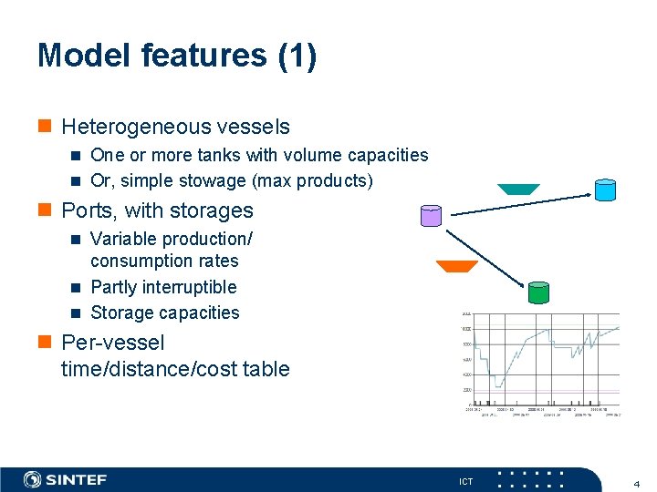Model features (1) n Heterogeneous vessels n One or more tanks with volume capacities