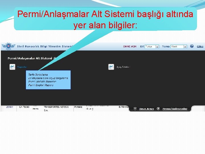 Permi/Anlaşmalar Alt Sistemi başlığı altında yer alan bilgiler: 