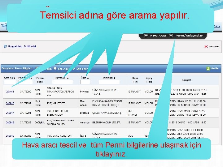 Permi no ile arama yapılır. Format Havayolu adına göre arama yapılır. Son 3 güne