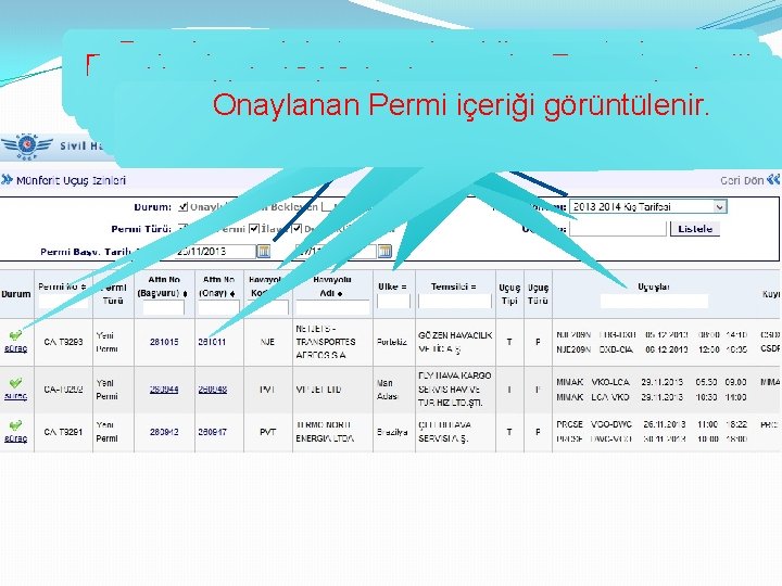 Permi sürecinin tamamlandığını gösterir. önemli! Permi no’suna göre arama yapılır. Format Tarih. ICAO aralığı