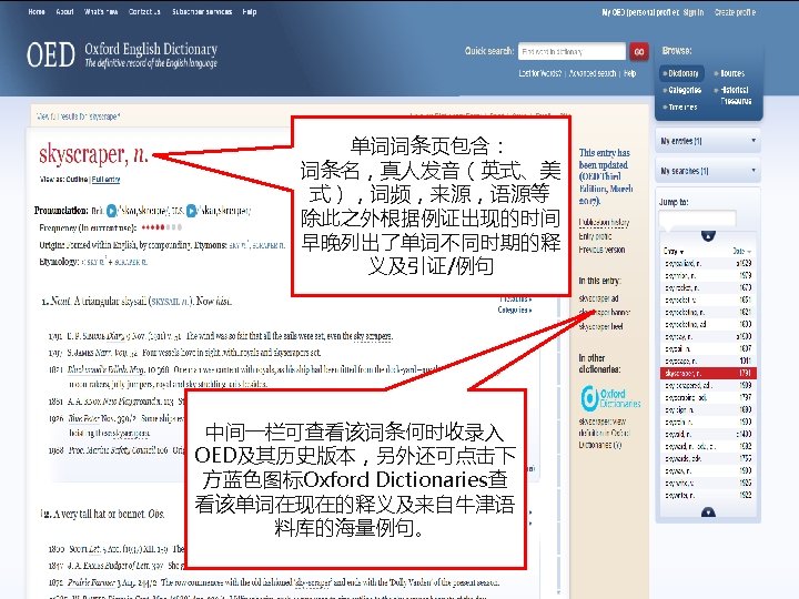 Oxford English Dictionary www oed com OED Abbreviations